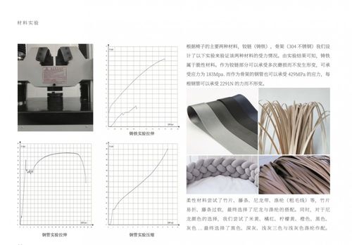 产品设计专业二年级图文设计制作实验表达