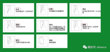 数据产品经理原型设计 图文设计制作全流程解析
